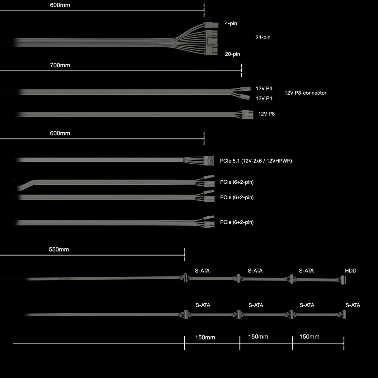 Be quiet POWER ZONE 2 850W Be quiet