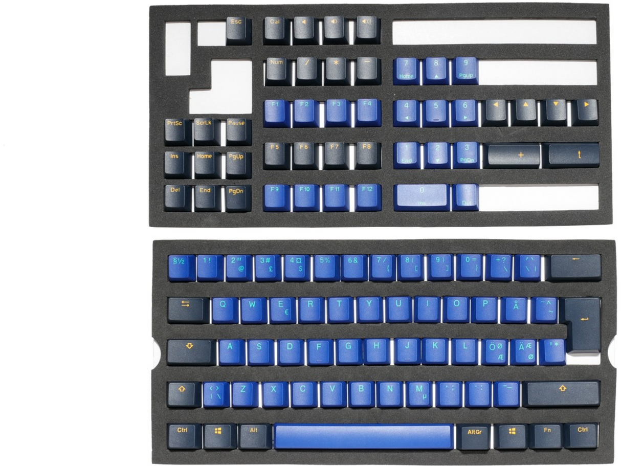 Ducky Horizon Keycap Set