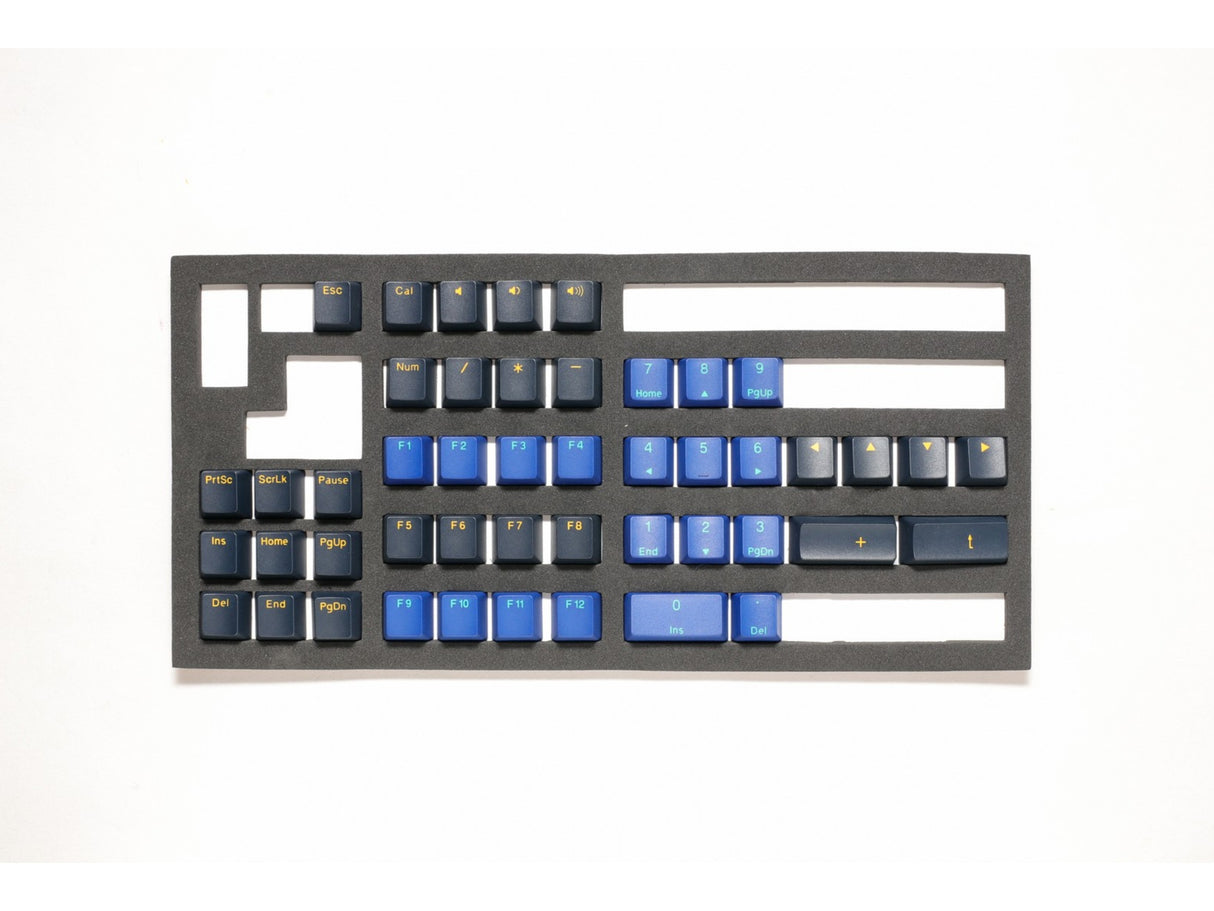 Ducky Horizon Keycap Set