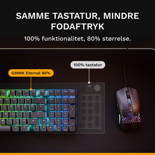 Glorious GMMK Eternal 96% Mechanical Wired Black
