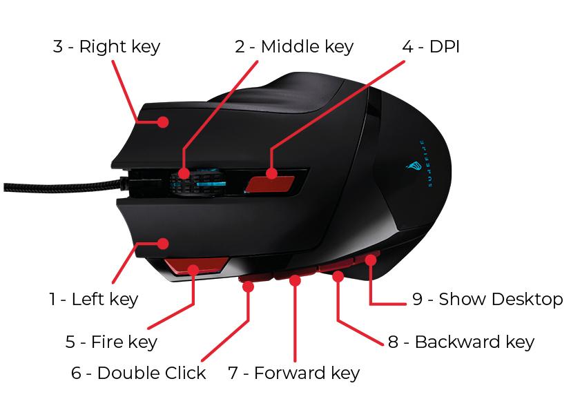 SUREFIRE - Eagle Claw Gamingmus med 9 knappar RGB