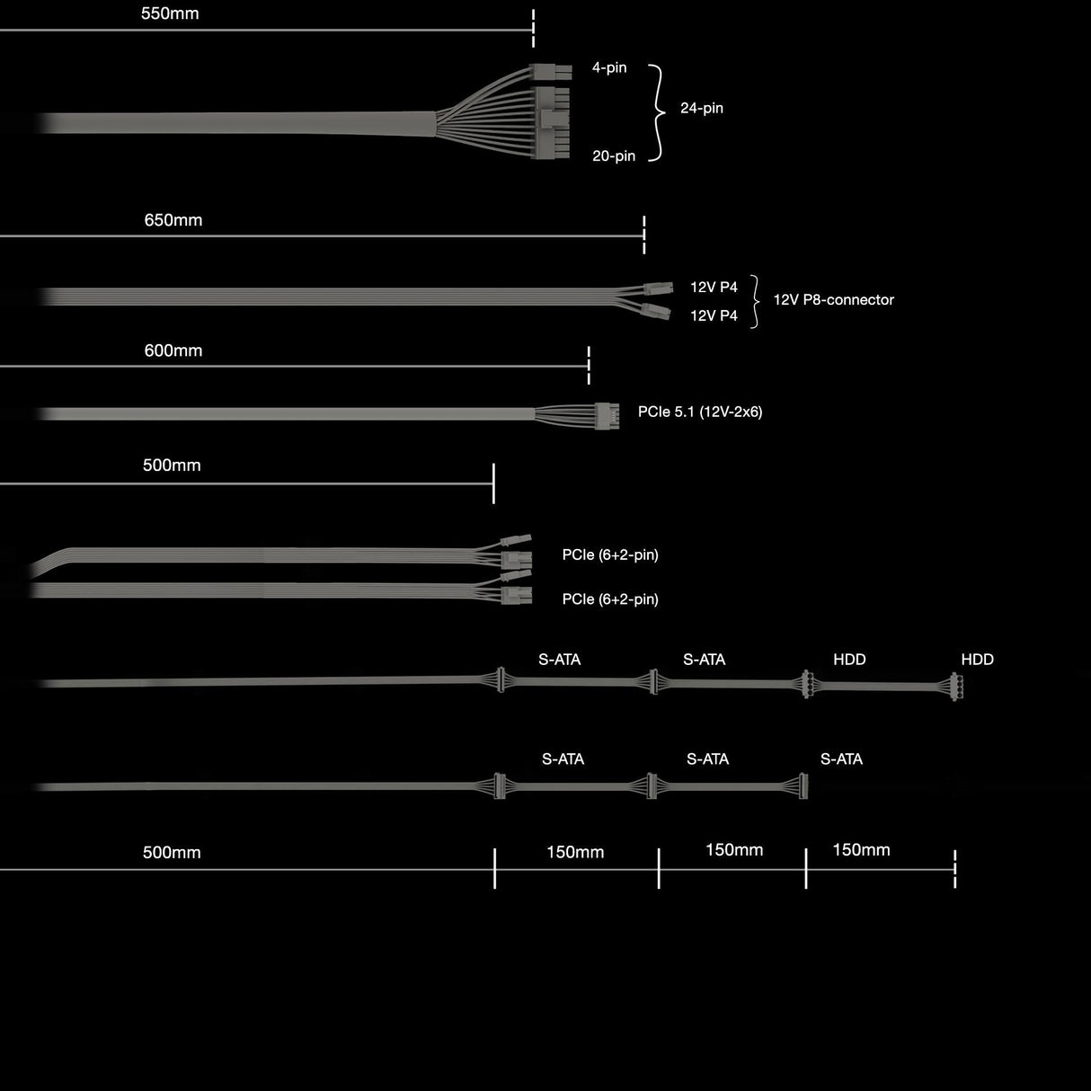 be quiet! Pure Power 13 M 550W, PC power supply black, 1x 12-pin high power GPU, 2x PCIe, cable management, 650 watts Be quiet