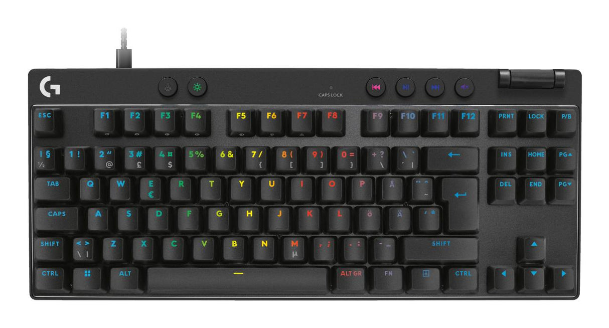 Logitech G - PRO X TKL RAPID tenkeyless gaming keyboard