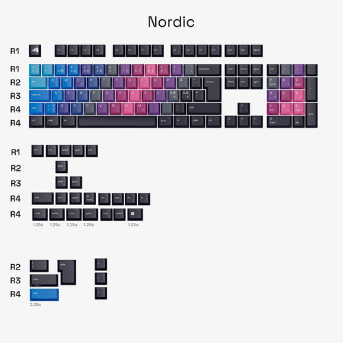 Glorious GPBT Keycaps - Afterparty - Nordic ISO - (131 pcs) - Cherry Profile Glorious