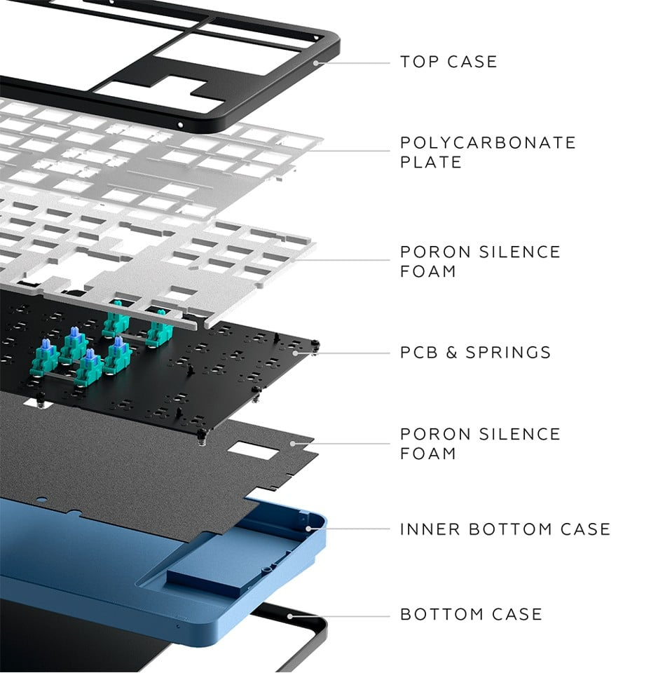 Dark Project - Midnight 87 RGB Dark Project
