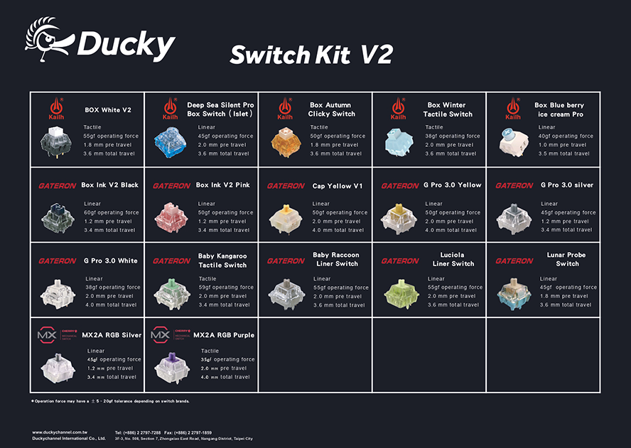Ducky Switch Kit V2 - Blandet