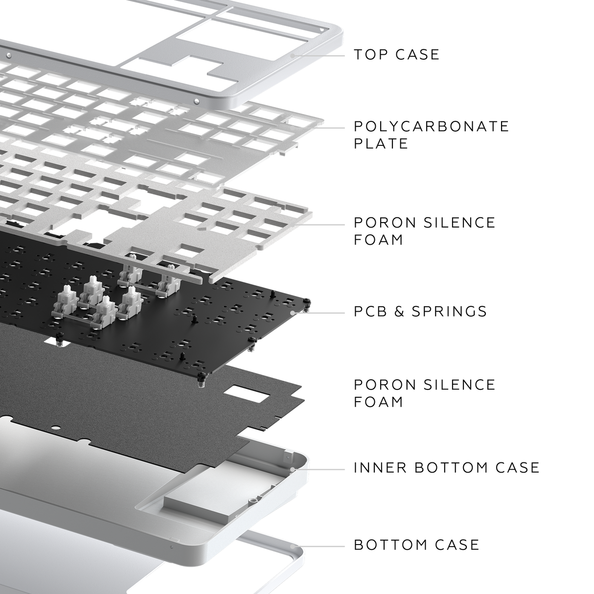 Dark Project - Fuji V2 - RGB - Metal base Dark Project