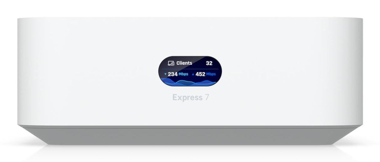 Ubiquiti UniFi Express 7 Ubiquiti