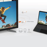 J5 SCREENCAST WIRELESS DISPLAY ADAPTER J5