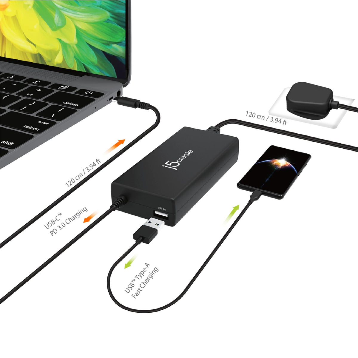 J5 100W PD USB-C SUPER CHARGER - EU J5