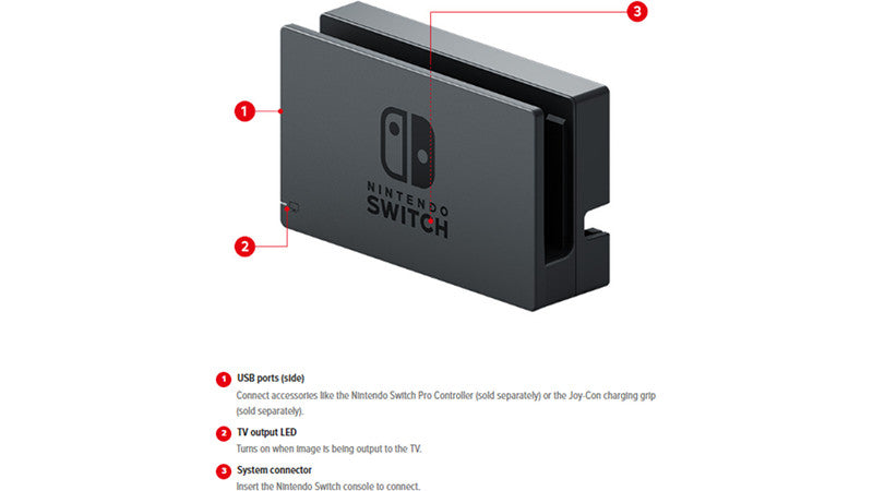 Nintendo  Dock Set Portreplikator Nintendo