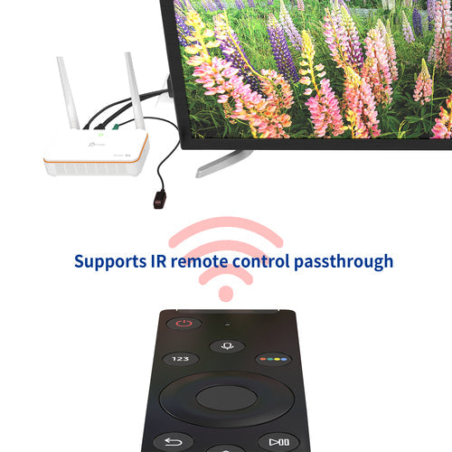 j5create – trådløs HDMI-extender, EU/UK – IR-fjernbetjening som eksempel