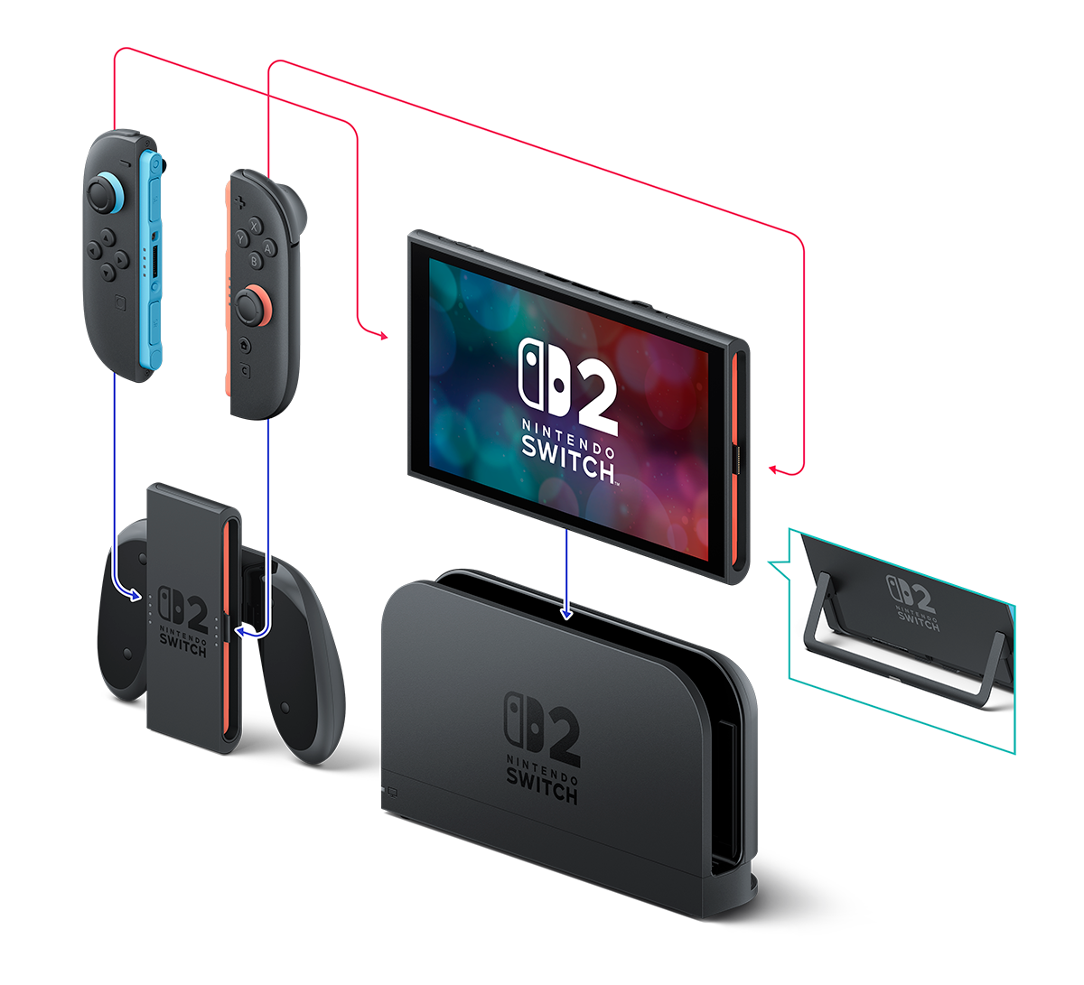 Nintendo Switch 2 + Mario Kart World Nintendo