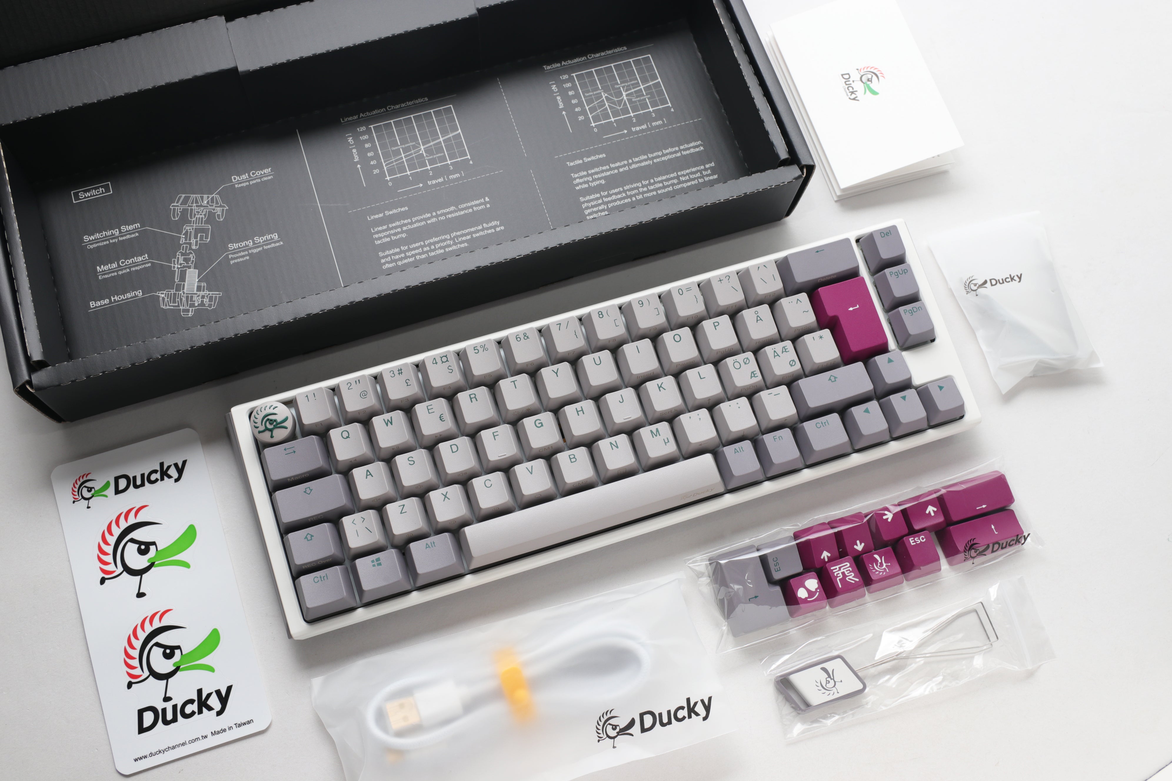 Ducky One 3 - Mist Nordic - SF 65% - Cherry Silent Red- RGB