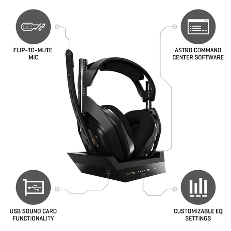 Astro - A50 Wireless + Base Station for Xbox S,X/PC - XBSX - GEN4 Astro