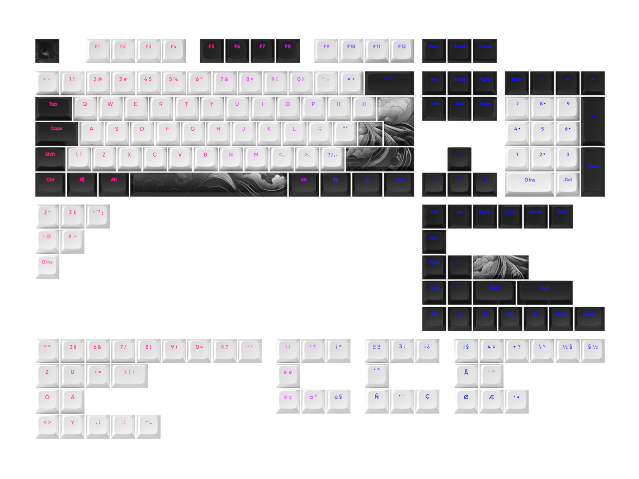 Dark Project - Keycaps sets - Ink