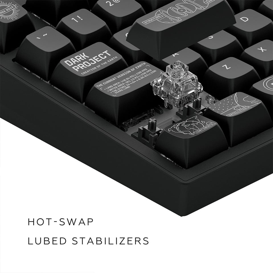 Dark Project - Nova Sort 81 RGB