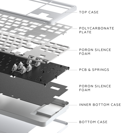 Dark Project  - Fuji V2 - RGB - Metal base Dark Project