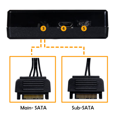 Lian Li UNI HUB SLV2 L-Connect 3 Controller hvide fans