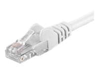 Goobay CAT 6 U/UTP CCA 2m White Goobay