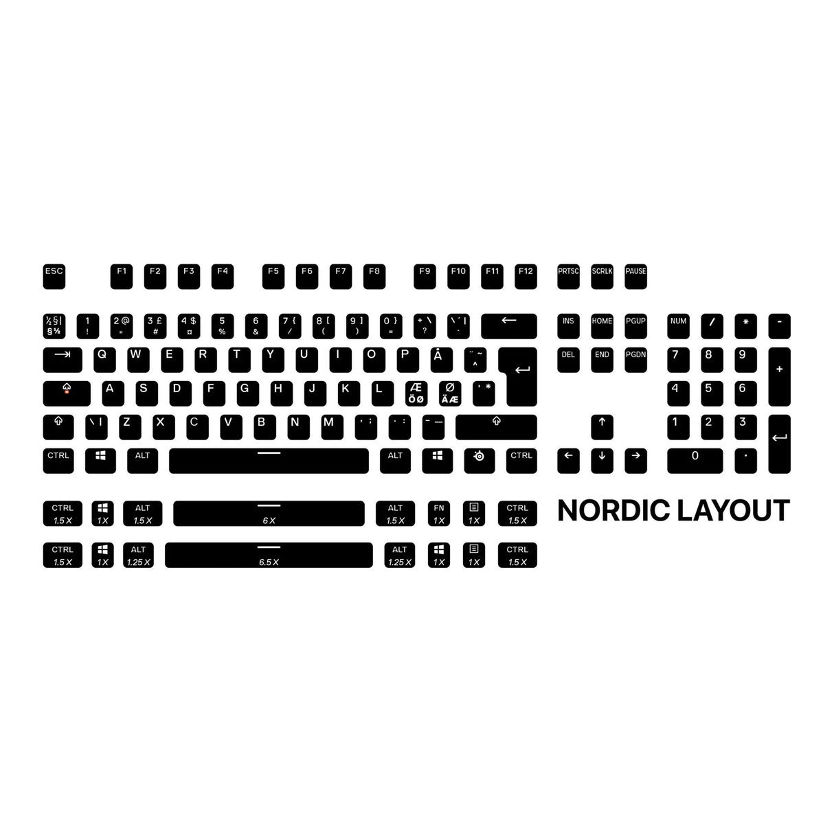 Steelseries - PrismCAPS - Nordic Key Layout Steelseries